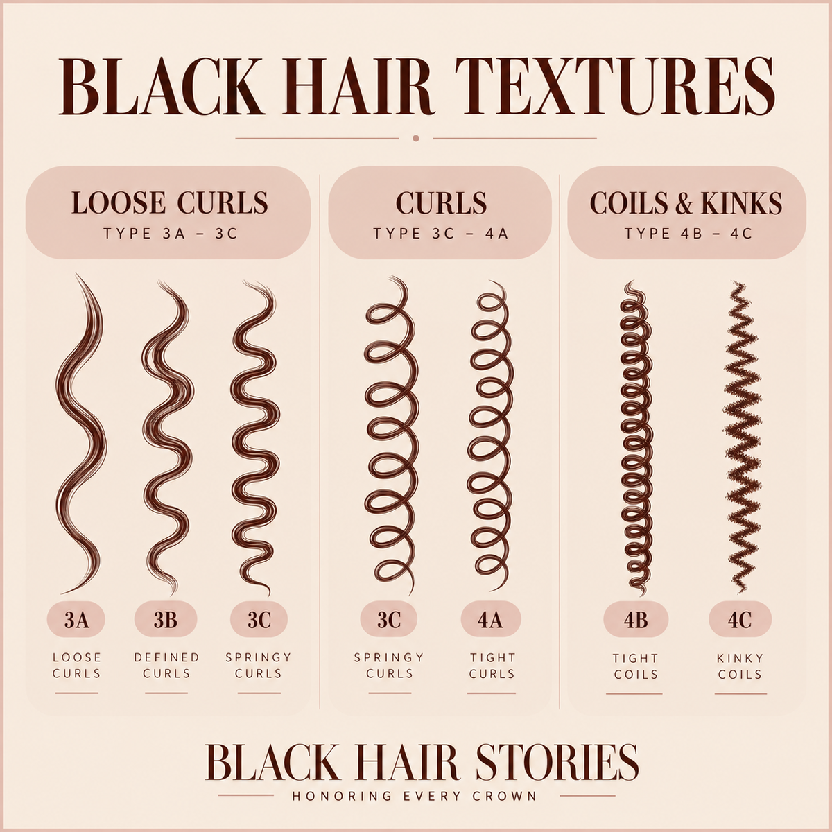 Hair Serum